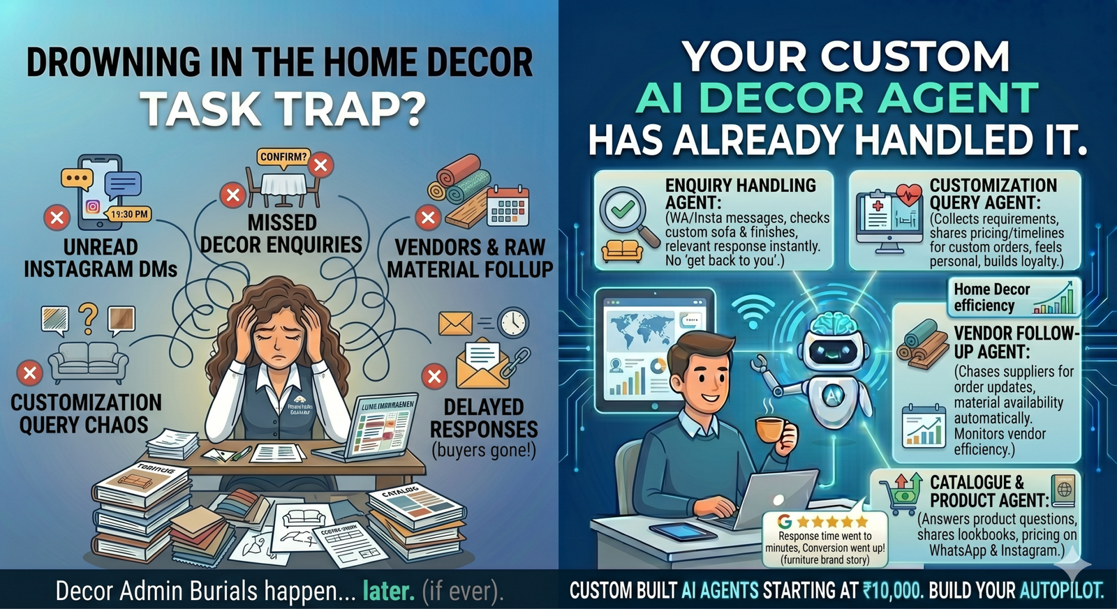 AI Agents for Home Decor & Interior Design Businesses in India — Convert More Enquiries, Automate Operations, Grow Faster