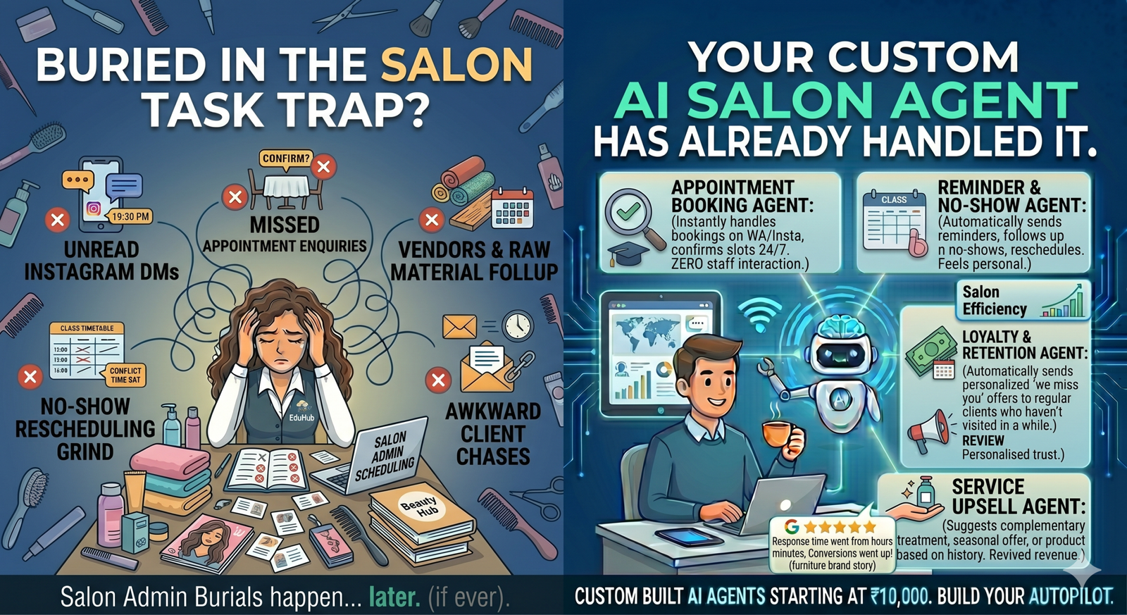 AI Agents for Salons, Spas & Beauty Businesses in India — Fill Your appointment Book, Retain More Clients, Grow Your Brand