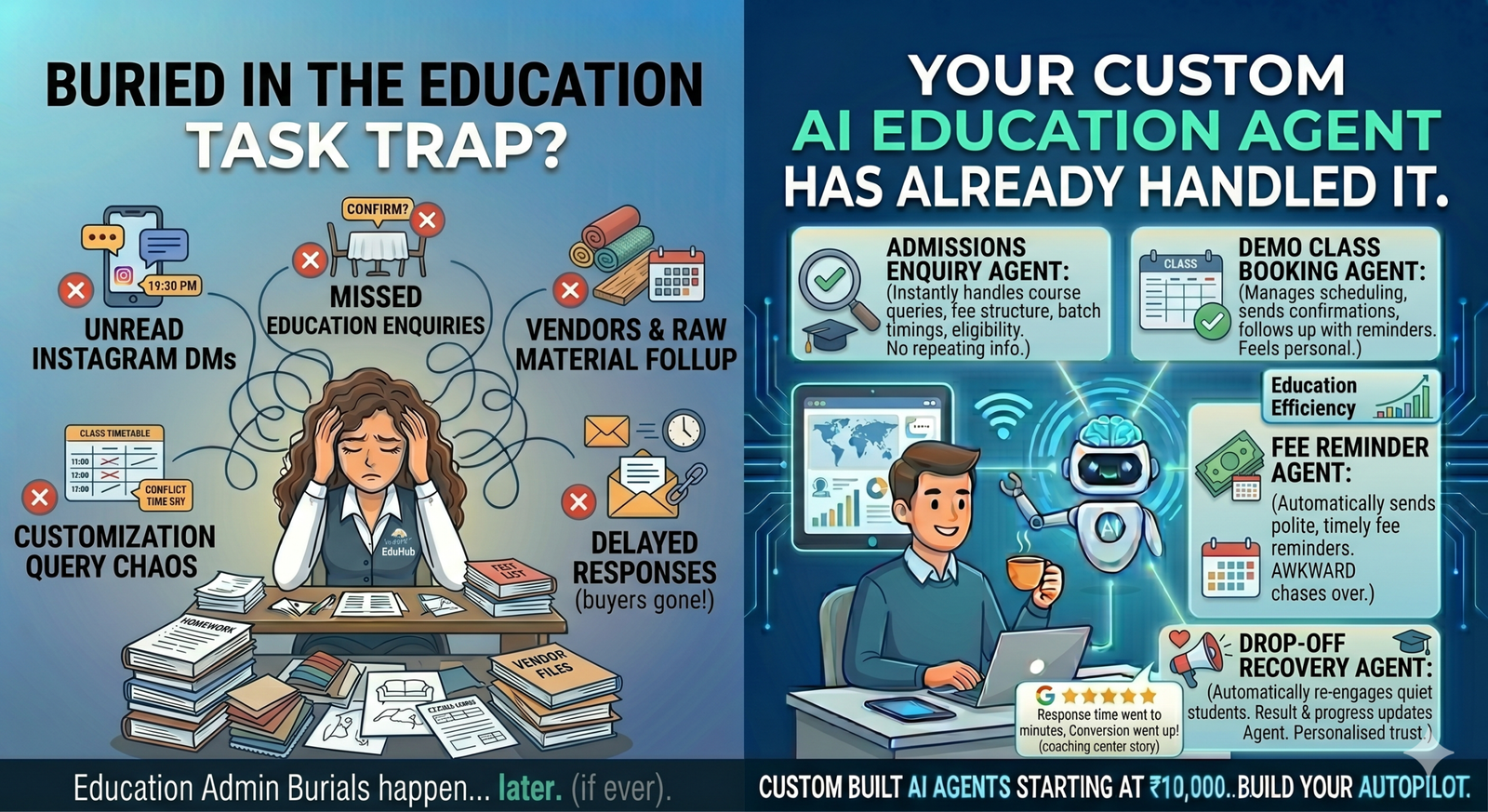 AI Agents for Coaching Institutes, EdTech & Online Educators in India — Automate Admissions, Retain More Students, Grow Faster